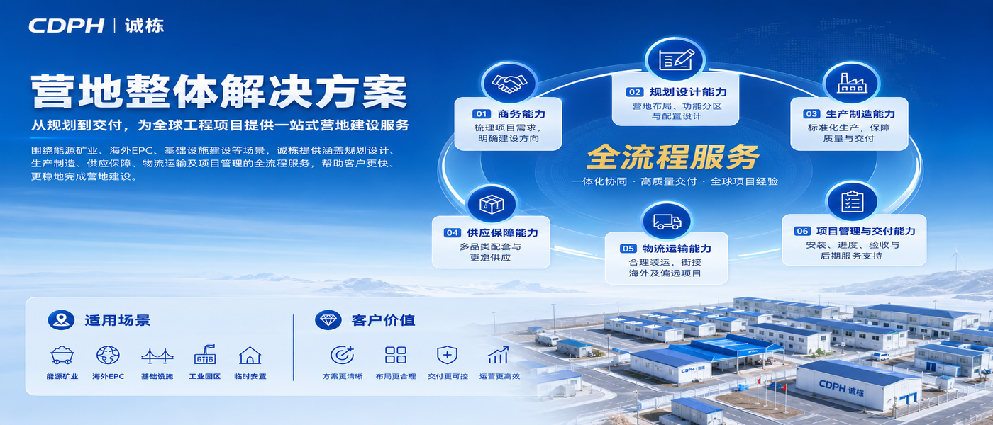 售后完善工程用集装箱房生产厂家选购指南