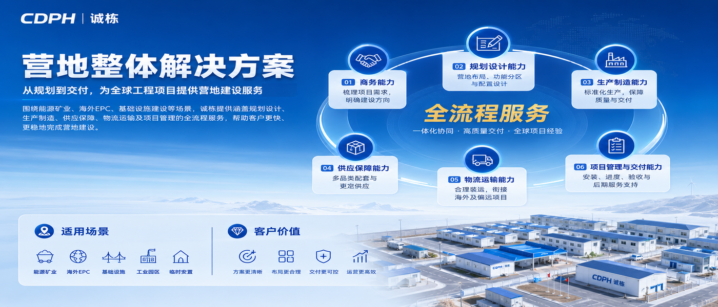 营地解决方案